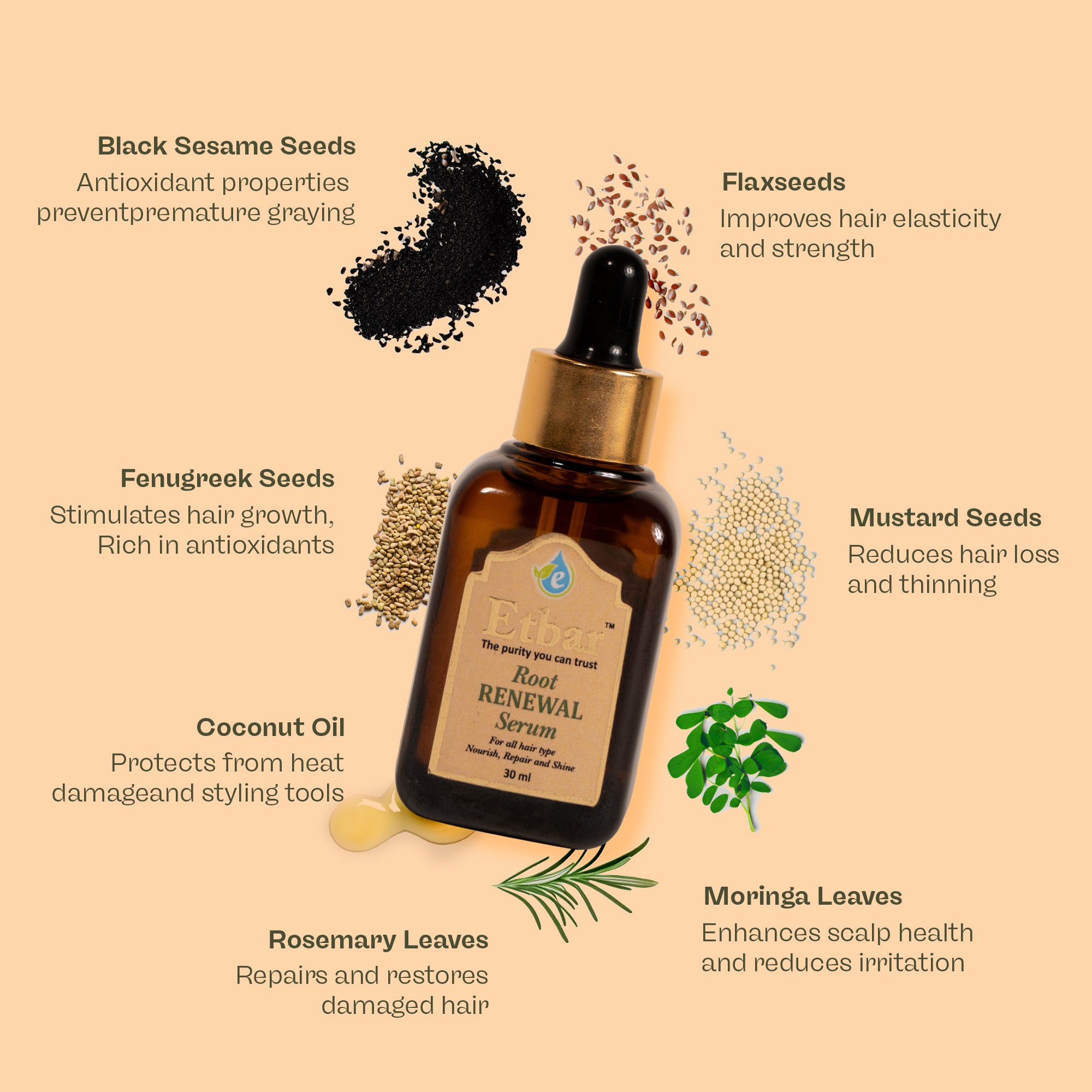 Root Renewal Serum